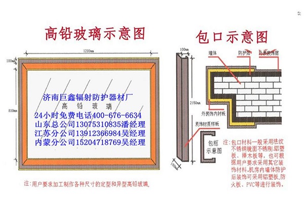 巴中铅玻璃检测报告